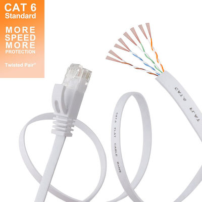 La correction Cat6 d'intérieur extérieure attachent 100 les biens plats minces de pi 10Gbps