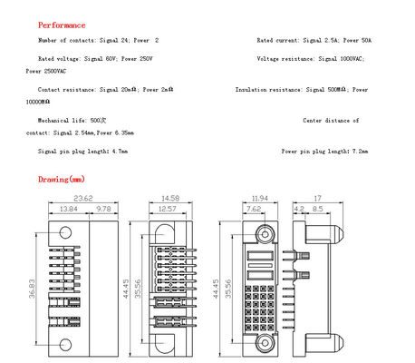 Connecteur d'alimentation en forme de pale pratique de RoHS, 24 types de prise électrique du signal 300V