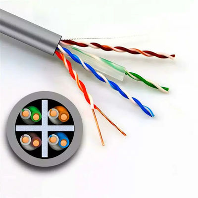 Cuivre pur de double réseau de la gaine Cat6 Lan Cable UTP pour extérieur