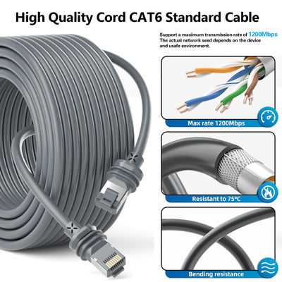 150FT/46M câble Starlink génération 3, câble de remplacement pour satellite étanche Standard V3 pour satellite Starlink rectangulaire génération 3 Starlink câble d'extension